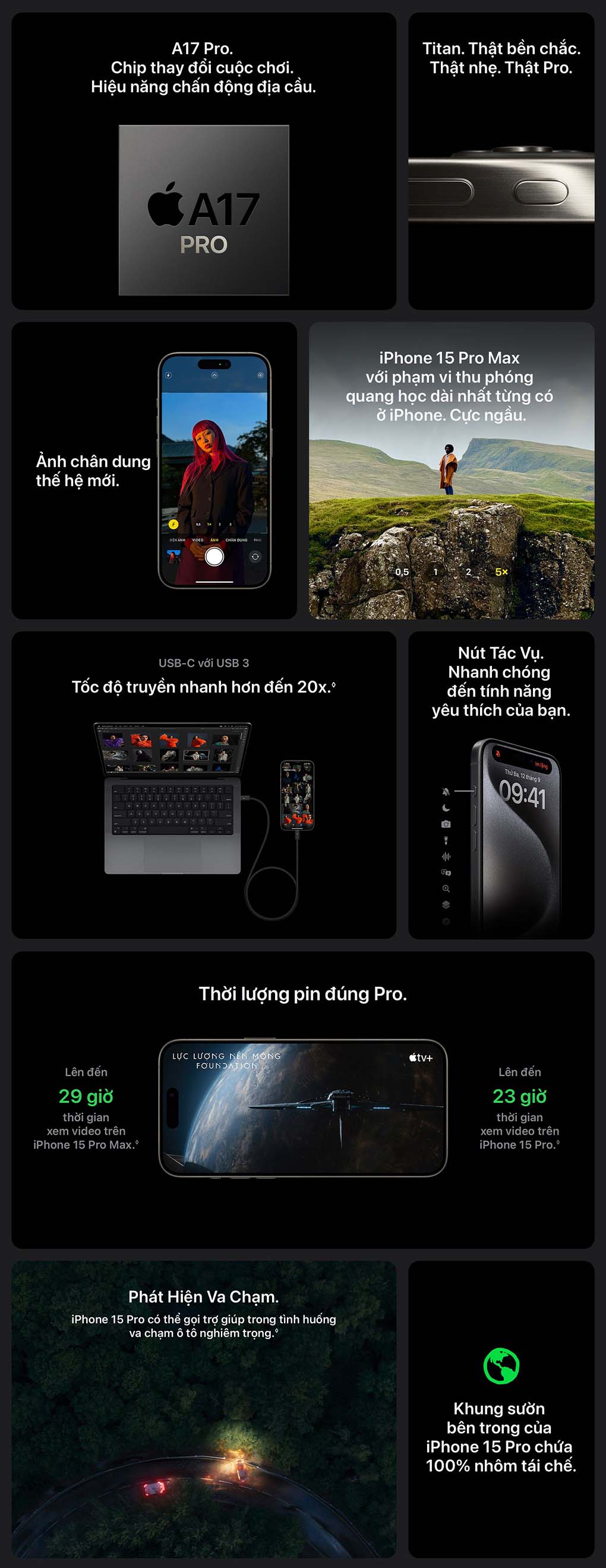 iPhone 15 Pro Thông số kỹ thuật và tính năng