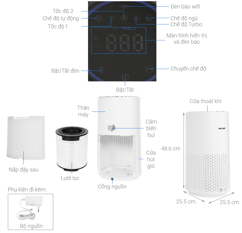 Máy lọc không khí Philips AC1715/20 27W