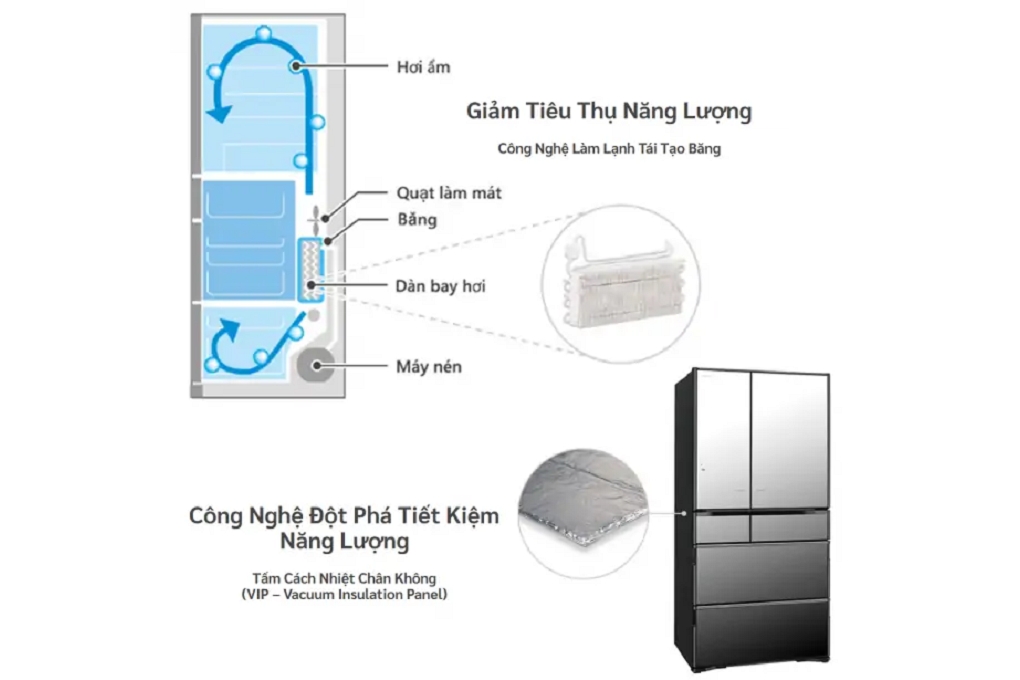 Tủ lạnh Hitachi Inverter 540 lít Multi Door R-HW540RV(XK) 