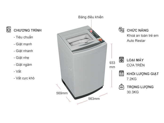 Máy giặt Aqua 7.2 Kg AQW-S72CT.H2
