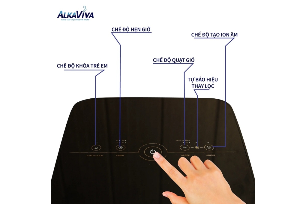 Máy lọc không khí Alkaviva ARTEMIS