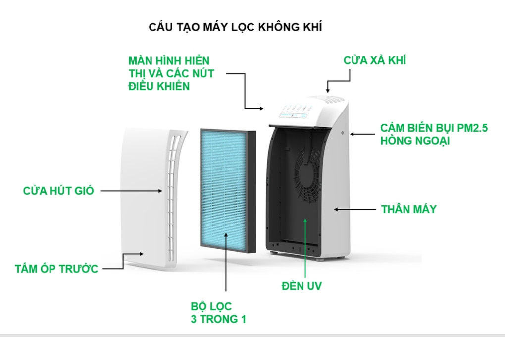 Máy lọc không khí Nagakawa NAG3501M
