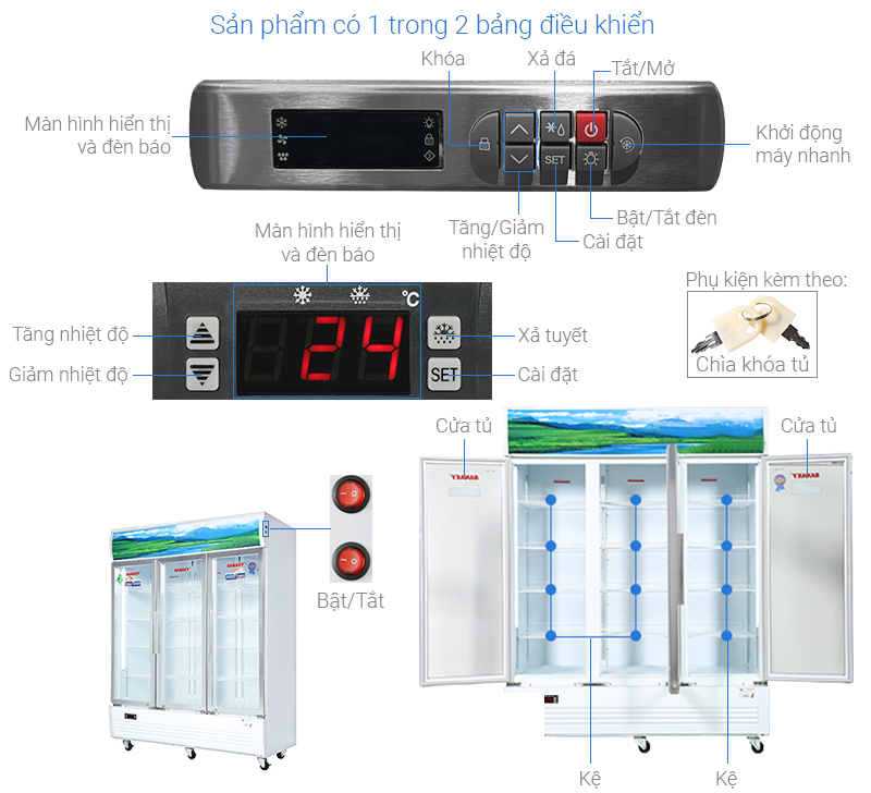 Tủ Mát Sanaky Inverter 1400 Lít VH-1520HP3
